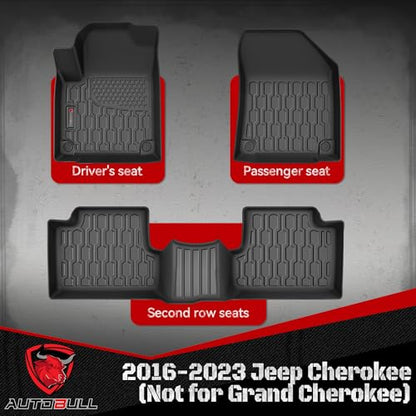Floor Mats Compatible with 2016-2023 Jeep Cherokee (Not for Grand Cherokee), All Weather TPE Floor Liners, Custom Fit Car mats, 1st & 2nd Row, Black - style: Jeep Cherokee 2016-2023