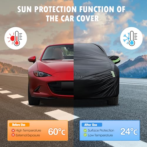 Car Cover Custom Fit for Mazda MX-5 Miata (1989-2025), Waterproof All Weather for Automobiles Full Exterior Cover Sun Rain Snow Protector with Door Zipper - size: Custom Fit for Mazda Mx-5