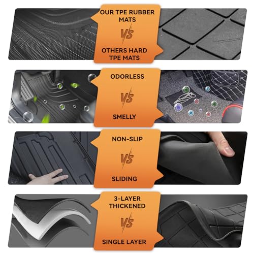 AOMSAZTO Floor Mats Compatible with Mercedes Benz GLC 300 2016-2022 (Not for Coupe): All Weather Floor Mats & Cargo Mat for GLC300 GLC250 GLC300e GLC43 AMG GLC63 AMG Full Set Floor & Trunk Liner - style: 2) for Mercedes Benz GLC (Not Coupe) | 2016-2022 |