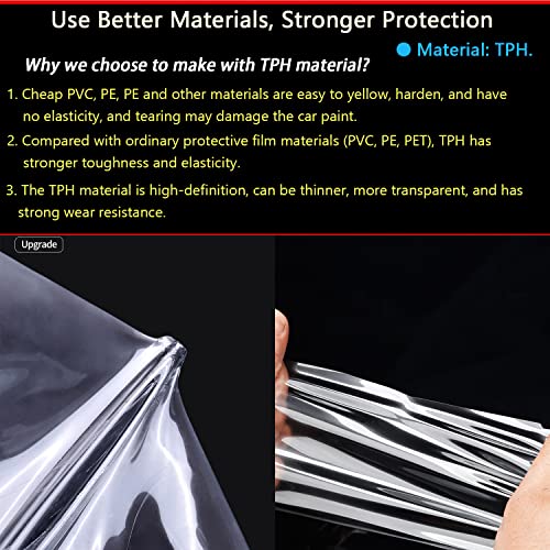 10Pcs Car Door Handle Scratch Protector Film Clear TPH Door Handle Cup Protector, Self-Adhesive Vinyl Anti-Scratch Cover, Universal Car Exterior Protection