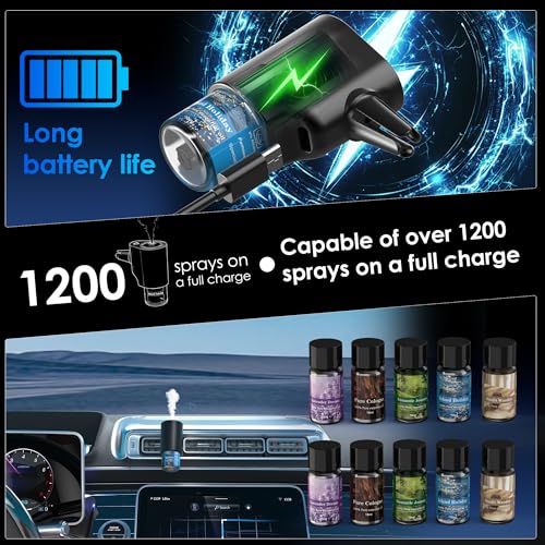 Car Air Freshener, 5 Scents, 10 Refills, Smart car Air Freshener for Vent Clips, Auto On/Off, Three Spray Modes, Car Fresheners Long Lasting (1Pack) - style: 1Pack