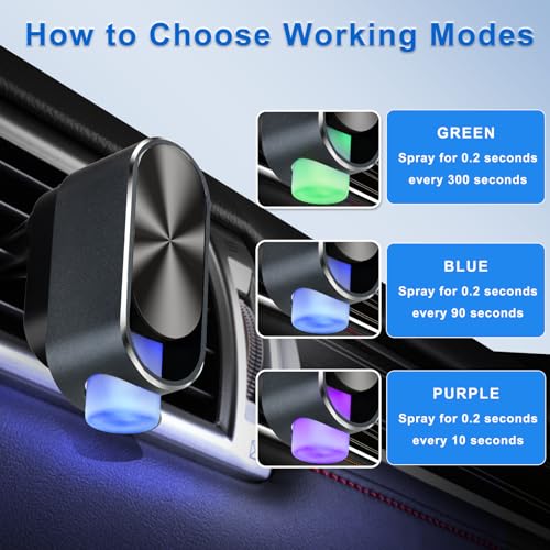 Smart Car Air Freshener Diffuser - 3 Adjustable Modes Automatic Car Diffuser for Essential Oils with 4PCS Essential Oil Refills Long-Lasting Scent - color: Space Gray