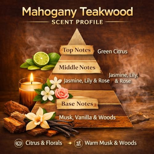 4 Pack Air fresheners | Long lasting car air fresheners, Hand-made in USA | Small room diffuser | Small Business Woman Owned. (Fresh & Earthy Mix SQ) - style: Fresh & Earthy Mix SQ