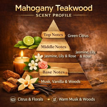 4 Pack Air fresheners | Long lasting car air fresheners, Hand-made in USA | Small room diffuser | Small Business Woman Owned. (Fresh & Earthy Mix SQ) - style: Fresh & Earthy Mix SQ