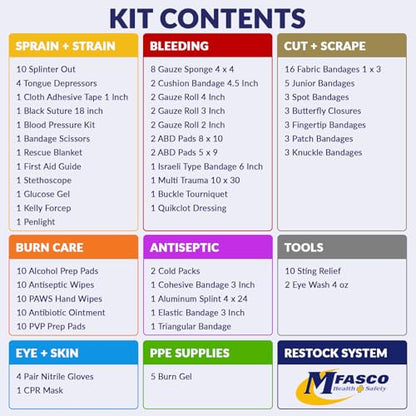 MFASCO Emergency Response GO First Aid Bag - 160 Pcs EMT Trauma Kit, First Responder Medical Bag, Deluxe Stocked Kit with Tourniquet, Sprague Stethoscope, Pressure & Bleeding Control Dressings