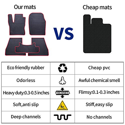 Trunk Cargo Liner Mat for Ford Escape 2013 2014 2015 2016 2017 2018 2019/2015-2019 Lincoln MKC Custom Fit Odorless Washable Rubber Heavy Duty All Weather Black