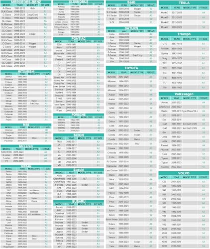 GUNHYI Hatchback Car Cover Waterproof All Weather, 6 Layers Heavy Duty Full Exterior Cover Universal fit vw Golf, Honda Fit, Kia Soul, Toyota Matrix, Nissan Leaf etc. Size H1 (See Size Chart) - color: Silver, size: H1-see Vehicle Size Chart