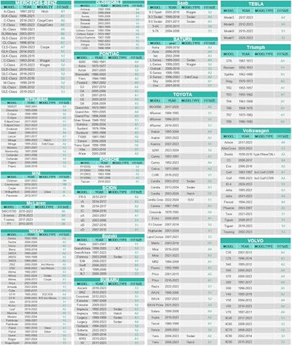 GUNHYI Station Wagon Car Cover Waterproof All Weather, 6 Layers Heavy Duty Full Exterior Cover Universal fit Audi A4 Avant/Allroad, Volvo V60/V70, Toyota Wish etc. Size H2 (See Size Chart) - color: Silver, size: H2-see Vehicle Size Chart