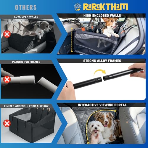 Dog Car Seat for Large Medium Dogs | Waterproof Dog Seat Cover for Back Seat with Hard Bottom | Alloy Twist-Lock Rods | 3 Mesh Windows | Removable Fleece Mat | Cars, SUVs, Trucks (Grey) - color: Grey