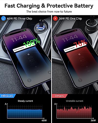 MRGLAS 90W USB C Car Charger Fast Charging, [Smallest Metal] Dual Port PD45W+QC3.0 Cigarette Lighter Adapter for iPhone 16 Pro Max 15 iPad Samsung S25 - Blue - color: Blue