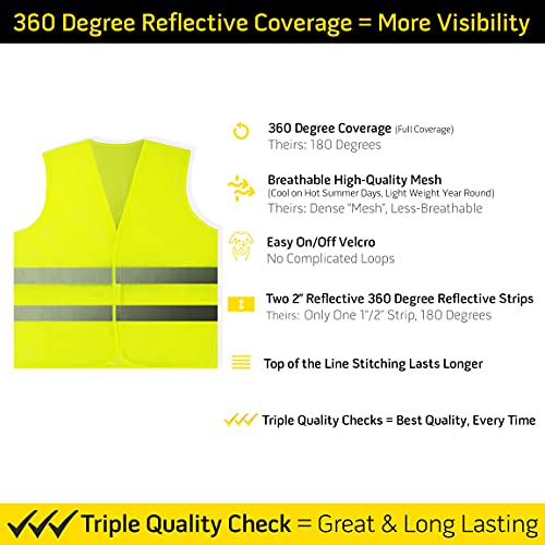 PeerBasics, 20 Pack, Yellow Reflective High Visibility Safety Vest, Hi Vis Silver Strip, Men Women, Work, Cycling, Runner, Construction (Mesh, 20)… - color: Yellow, size: 20