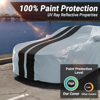 iCarCover Premium Heavy Duty Car Cover - Waterproof All Weather Rain Snow UV Protection, 3-Series, M3, Mustang, Genesis Coupe, G35 G37 Coupe, 3000GT, Size C13 (See Size Chart), Stripe - Gray/Black - color: Sedan & Coupe - Gray/Black, size: C13 for Sedan &