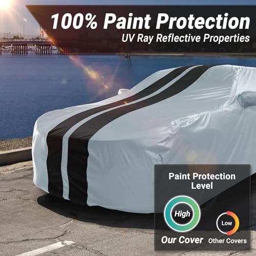 iCarCover Premium Heavy Duty Car Cover - Waterproof All Weather Rain Snow UV Protection, Mustang, Camaro, XK, 4-Series, 4 Series, M4, Supra, Thunderbird, Size C10 (See Size Chart), Stripe - Gray/Black - color: Sedan & Coupe - Gray/Black, size: C10 for Sed