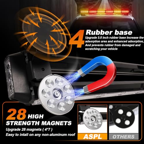 ASPL 26inch 126 LED Rooftop Emergency Strobe Lights Bar Double Side Flashing Safety Warning Traffic Advisor Light Bar Hazard Snow Plow Light for Work Trucks Vehicles Construction Tow Pickup(Amber/Red) - color: Amber/Red