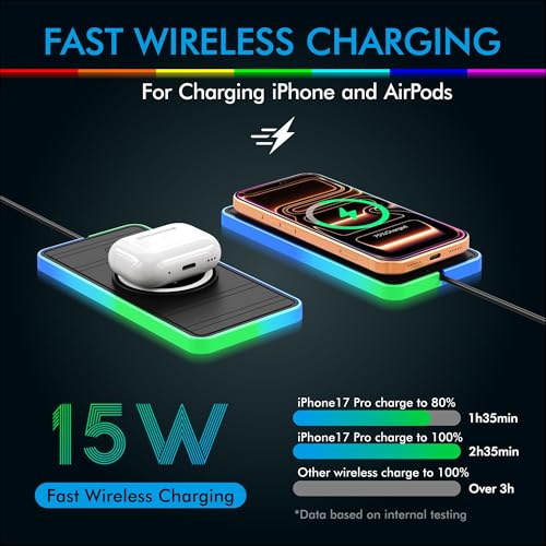 Magnetic Wireless Car Charger Pad, LANSEMKU RGB 15W Wireless Car Charging Pad for Magsafe Wireless Charger for Car iPhone17 16 15 14 13 12 11 Pro Max