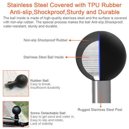 Flex Adhesive Ball Base with B Size 1" Ball Compatible with RAM Mounts Double Socket Arm 1 inch Ball Adhesive Mount Adapter for Motorcycle/Car Phone Holder, Car Dashboards, Flat and Curved