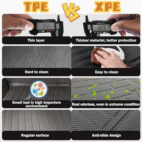 TripleAliners Vehicle Mat Universal Fit Trunk Cargo Liner All Weather Protection XPE Material Seat Back Protector Trim-to-Fit Compatible with Most Cars SUV Sedan (Trunk Mat) - size: Trunk Mat