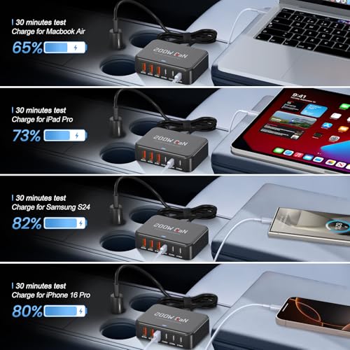 Dzytnsy 200W Car Fast Charging Station,6 Ports, Compatible with MacBook pro/Air/M5 M4 M3 M2 M1/Dell/Lenovo/HP,for iPhone 17/16/15 Series,Samsung Galaxy S26/S25 Ultra/S24 Series and More
