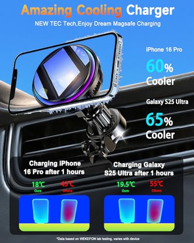 TEC & Fan Dual Cooling Magnetic Wireless Car Charger, For Magsafe Car Mount Charger, Air Vent 15W Fast Wireless Charging Car Phone Holder Bracket for iPhone 17 16 15 14 13 12, for Samsung ＆ Android