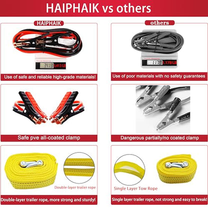 HAIPHAIK Car Emergency Kit,Emergency Roadside Kit for Car,Car Accessories for Women or Men,Car Safety Kit with Jumper Cables 11.8 FT,Tow Strap,Folding Survival Shovel,Roadside Emergency Kit - size: XXXL-014