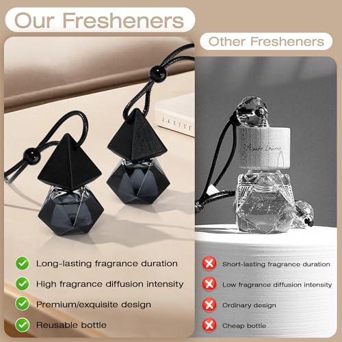Luxury Perfume Scented Car Air Freshener for Summer - Hanging Essential Oil Diffuser with 90-Day Long-Lasting Fragrance, Non-Toxic & Eco, Premium Gift for Men/Women(Pure white linen Scent, 2 x 8ml) - color: Pure White Linen