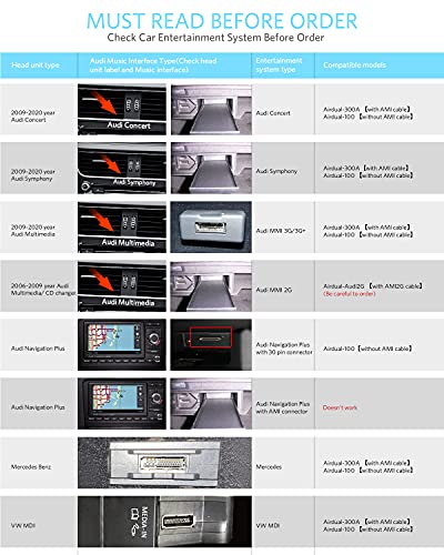 INVERY Airdual Bluetooth 5.0 aptX-HD Adapter Compatible for Audi MMI 3G AMI Music Interface,Audi Symphony,Audi Concert,VW MDI,Mercedes Media Interface