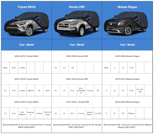Kayme SUV Car Cover Custom Fit for Toyota RAV4, Honda CRV CR-V, Nissan Rogue, Windproof Upgraded & 100% Waterproof. All-Weather Full Exterior Cover Rain Sun Protector with Door Zipper and Towel. - size: Fit for Toyota Rav4,honda Crv,nissan Rogue