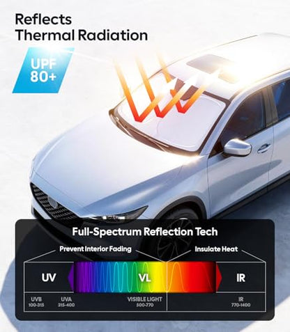 Wigoo for Mazda CX-5 Windshield Sunshade [OEM Design, 100% Sun Blockage] Foldable Heat Insulation Sun Shade with Storage Bag, for Mazda CX-5 (2017-2026), Silver Coating - size: for Mazda CX-5(2017-2026)