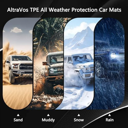 Floor Mats for 2021-2025 2026 Jeep Grand Cherokee L (Only for 7 Seats), 2 Row Bucket Seat TPE Floor Liners & Trunk Mat & 2nd and 3rd Backrest Mat for Grand Cherokee Accessories - size: 2021-2026 Jeep Grand Cherokee L Full Mats-7 Seats