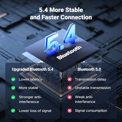 UGREEN Bluetooth 5.4 Car Adapter, Hands-Free Call & Noise Cancelling AUX to Bluetooth Adapter for Car, 3.5mm Audio Blue-Tooth Receiver for Cars Stereo Home Speaker - 15H Battery Life - color: Black