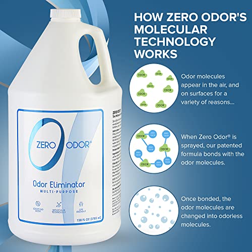 Zero Odor 128 oz. Multi-Purpose Odor Eliminator Refill GL1128004 - size: 128 Fl Oz (Pack of 1)