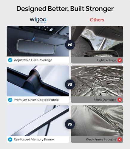 2026 Upgraded Accessories Tesla Model X Windshield Sunshade [Ice Shield Tech Fabric, 100% Sun Blockage], Foldable Heat Insulation Sunshade with Storage Bag, for Tesla Model X 2016~2026, Silver Coating - size: 4.Model X (2016-2026)