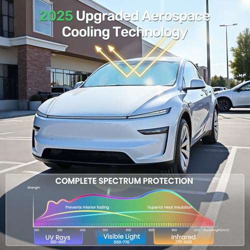 2025 Upgraded Zanch Car Front Windshield Sun Shade- Ultimate UV Protection & Heat Reduction|OEM Design|Innovative No-Light Leakage Technology|4-Layer Protection|Fit for Tesla Model X (2016-2025) - size: Model X (2016-2025)