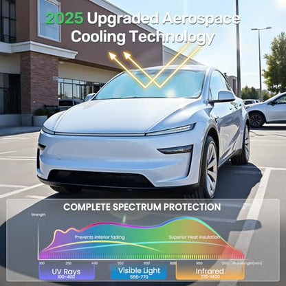 2025 Upgraded Zanch Car Front Windshield Sun Shade- Ultimate UV Protection & Heat Reduction|OEM Design|Innovative No-Light Leakage Technology|4-Layer Protection|Fit for Tesla Model X (2016-2025) - size: Model X (2016-2025)