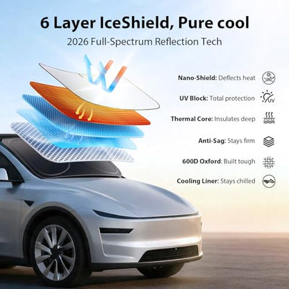 Upgraded Windshield Sun Shade for Tesla Model 3/Model Y 2017-2026 [99.9% Sun Protection, Super Heat Insulation] Foldable Sunshade with Storage Bag, Car Accessories, WS2 (59 x 36 in) - size: Ws2 | 59"l X 36"w