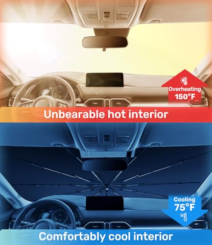 Zanch Upgrade Windshield Sun Shade, Custom Fit for Mazda CX-5 2017-2025 [Titanium-Silver Reflective Coating] Blocks 99% UV & Heat, Sunshade Umbrella for Mazda CX-5 2017 2018 ... 2024 2025 - size: For Mazda CX-5 (2017-2025)