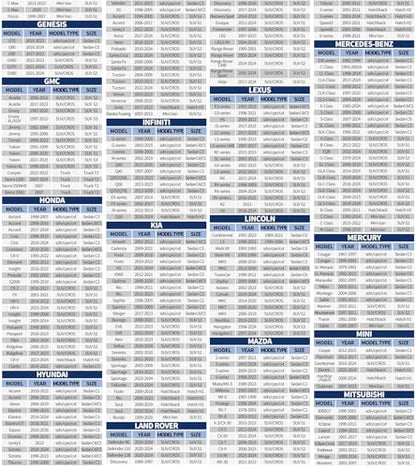 Car Cover Waterproof All Weather for Automobiles – Heavy Duty Full Exterior Covers for Snow Ice Protection – Outdoor Cars Tarps Universal Fit Sedan Toyota BMW Ford Honda Chevy up to 205"（Sedan C5）