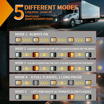 Nilight 12LED Magnetic Wireless Trailer Lights 2PCS Rechargeable Portable Hazard Beacon Warning Light Amber and White Emergency Strobe Light for Trucks Trailers Vehicles Cars Bus Surface Mount - color: 12LED Amber White
