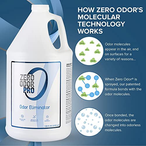 Zero Odor Pro Commercial Strength Odor Eliminator, Room Deodorizer and Air Freshener, Refill, 128 oz - size: 128 Fl Oz (Pack of 1)