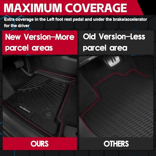 Naibeve Floor Mats for 2020-2025 BMW X6 M/M50i/sDrive40i/xDrive40i G06 - All Weather Custom Fit for BMW X6 Floor Mats & Cargo Mats & Backrest Mat Accessories - size: X6 2020-2025 Full Set