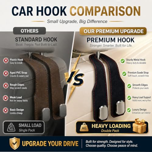 2Pcs Car Headrest Hooks with Premium Leather, Upgraded Double Metal Hooks with Anti-Drop Design, Universal Back Seat Hanger for Bags, Coats, Purses and Groceries (Stylish Black) - color: Stylish Black 2Pcs