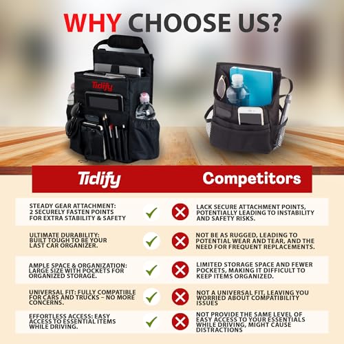Tidify Car Front Seat Organizer [2025 UPDATED] with Dedicated Tablet and Laptop Storage Stabilizing Side Straps Soft Adjustable Shoulder Strap and Hardened Buckles Your Office Away from Office.