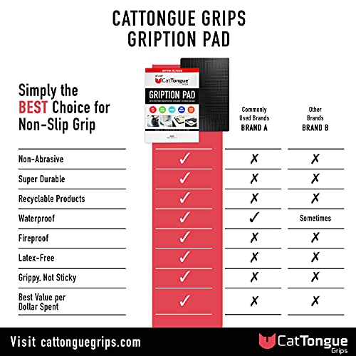 CatTongue Grips Non-Adhesive Anti-Slip Mat - Multi-Purpose Non-Slip Pad for Countertops, Desks, Tables & Workspaces - Ideal Desk Mat, Drawer Liner, Laptop Pad & More (Black, 8” x 12”) - color: Black