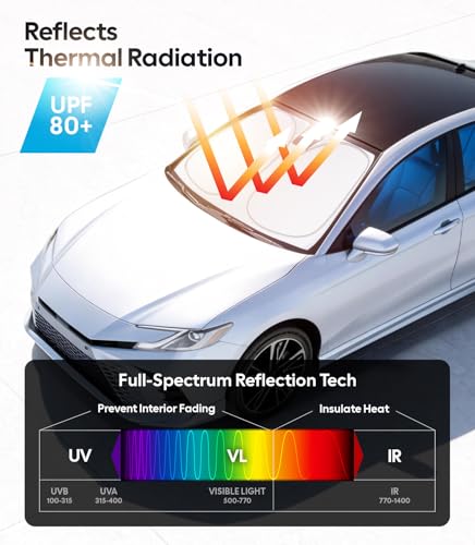 Wigoo for Toyota Camry Windshield Sunshade [OEM Design, 100% Sun Blockage] Foldable Heat Insulation Sun Shade with Storage Bag, for Toyota Camry 2018-2026, Silver Coating - size: for Toyota Camry(2018-2026)