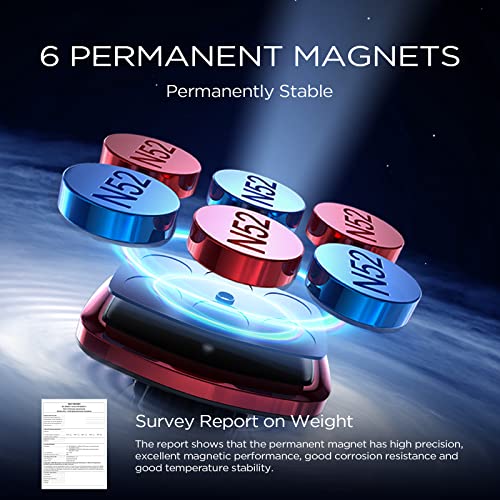 LISEN Magnetic Phone Holder for Car Upgraded Clip Ultra Car Phone Holder 6 Strong Magnets Cell Phone Holder Car Magnetic Case Friendly Phone Car Holder Mount for 4-6.7 inch Smartphones (Red) - color: Red