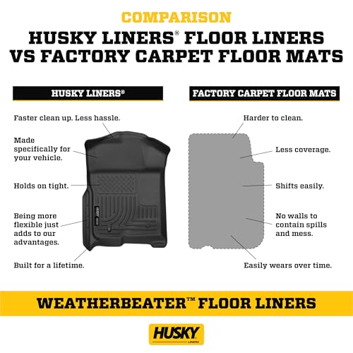 Husky Liners Weatherbeater Floor Mats | Fits 2013-2024 Toyota 4Runner, 2014-2023 Lexus GX460 | Front Row, 2-pc Black - 13721 - style: 2013 - 2024 4Runner & GX460 Front Row