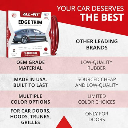 All-Fit Automotive Car Door Edge Protector – Universal DIY Edge Trim to Prevent Scratches & Dings – Flexible Adhesive Molding Trim for Cars, Trucks & SUVs (10 Ft - Red) - color: Dark Red