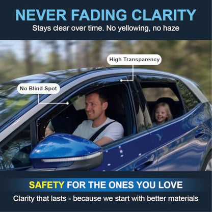 in-Channel Car Window Rain Guard Compatible with Honda FIT (2021-) 4pcs, Taiwan Made Precise & Transparent Car Wind Deflectors No Water Leakage Visors - size: FIT (2021-) 4pcs