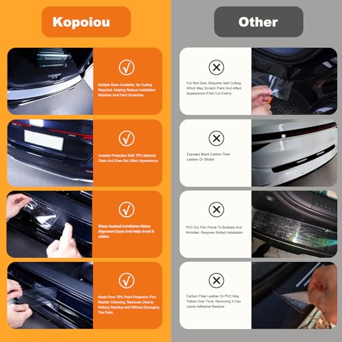 Car Rear Bumper Protector 8.5 Mil Clear PPF Film for Car Paint Protection, Universal Door Entry Edge Guard & Scuff Plate Protector, Invisible Anti-Scratch Door Step Wrap for Cars, SUV, Trucks - size: TPU 8.5 mil 42.52"L x 3.54"W