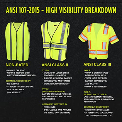 Safety Works High Visibility ANSI Class II Type R Breakaway Safety Vest